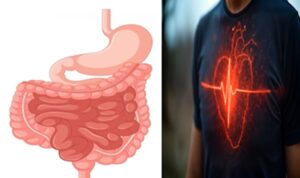 Αυτοθεραπεία από αρρυθμία ξεμπλοκαρόντας τον μεσημβρινό της καρδιάς και αυτοθεραπεία από αποφρακτικό ειλεό ενώ είχε εισαχθεί στο νοσοκομείο για επέμβαση, ξεμπλοκάροντας το μεσημβρινό του λεπτού και παχεώς εντέρου. 1